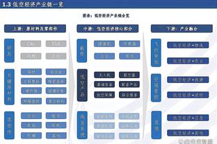 马尔科姆门前推射破门，利雅得新月1-0领先艾卜哈